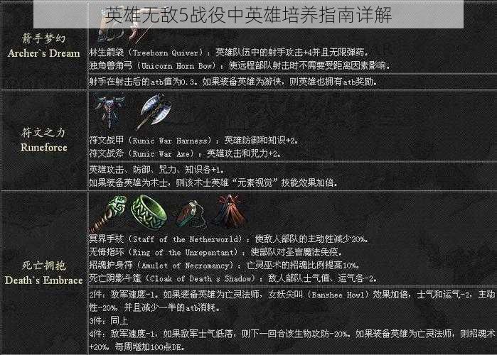 英雄无敌5战役中英雄培养指南详解