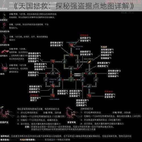 《天国拯救:探秘强盗据点地图详解》